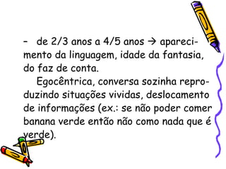 de 2/3 anos a 4/5 anos    apareci- mento da linguagem, idade da fantasia, do faz de conta. Egocêntrica, conversa sozinha repro- duzindo situações vividas, deslocamento de informações (ex.: se não poder comer banana verde então não como nada que é verde). 