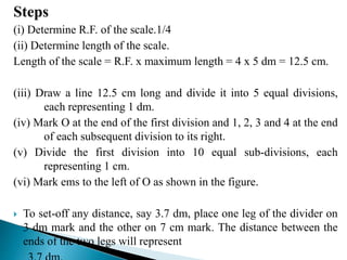 Steps
(i) Determine R.F. of the scale.1/4
(ii) Determine length of the scale.
Length of the scale = R.F. x maximum length = 4 x 5 dm = 12.5 cm.
(iii) Draw a line 12.5 cm long and divide it into 5 equal divisions,
each representing 1 dm.
(iv) Mark O at the end of the first division and 1, 2, 3 and 4 at the end
of each subsequent division to its right.
(v) Divide the first division into 10 equal sub-divisions, each
representing 1 cm.
(vi) Mark ems to the left of O as shown in the figure.
 To set-off any distance, say 3.7 dm, place one leg of the divider on
3 dm mark and the other on 7 cm mark. The distance between the
ends of the two legs will represent
 