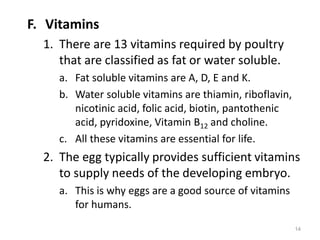 F. Vitamins
1. There are 13 vitamins required by poultry
that are classified as fat or water soluble.
a. Fat soluble vitamins are A, D, E and K.
b. Water soluble vitamins are thiamin, riboflavin,
nicotinic acid, folic acid, biotin, pantothenic
acid, pyridoxine, Vitamin B12 and choline.
c. All these vitamins are essential for life.
2. The egg typically provides sufficient vitamins
to supply needs of the developing embryo.
a. This is why eggs are a good source of vitamins
for humans.
14
 