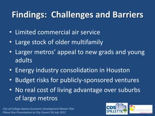 Findings: Challenges and Barriers
     • Limited commercial air service
     • Large stock of older multifamily
     • Larger metros’ appeal to new grads and young
       adults
     • Energy industry consolidation in Houston
     • Budget risks for publicly-sponsored ventures
     • No real cost of living advantage over suburbs
       of large metros
City of College Station Economic Development Master Plan
Phase One Presentation to City Council 26 July 2012
 