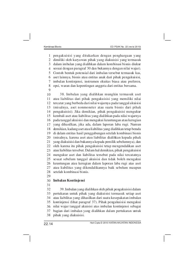 Nilai wajar opsi saham akuntansi