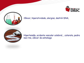 Câncer, hiperatividade, alergias, destrói DNA,




Hipertensão, acidente vascular celebral, , catarata, pedra
nos rins, câncer de estomago
 