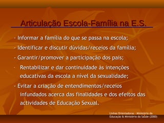 - Informar a família do que se passa na escola;- Informar a família do que se passa na escola;
- Identificar e discutir dúvidas/receios da família;- Identificar e discutir dúvidas/receios da família;
- Garantir/promover a participação dos pais;- Garantir/promover a participação dos pais;
- Rentabilizar e dar continuidade às intençõesRentabilizar e dar continuidade às intenções
educativas da escola a nível da sexualidade;educativas da escola a nível da sexualidade;
- Evitar a criação de entendimentos/receios- Evitar a criação de entendimentos/receios
infundados acerca das finalidades e dos efeitos dasinfundados acerca das finalidades e dos efeitos das
actividades de Educação Sexual.actividades de Educação Sexual.
Articulação Escola-Família na E.S.Articulação Escola-Família na E.S.
Linhas Orientadoras - Ministério da
Educação & Ministério da Saúde (2000)
 