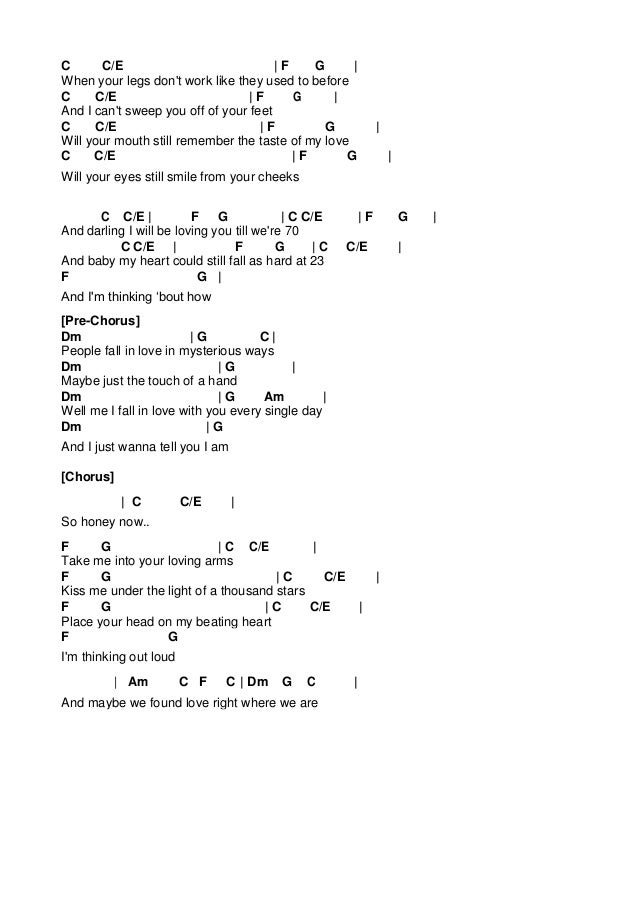 Ed Sheeran Thinking Out Loud Chord Sheet By Zager Reviews