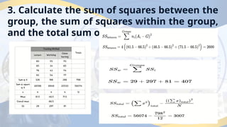 3. Calculate the sum of squares between the
group, the sum of squares within the group,
and the total sum of squares.
 