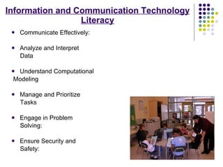 Information and Communication Technology Literacy Communicate Effectively:  Analyze and Interpret  Data Understand Computational Modeling Manage and Prioritize  Tasks Engage in Problem  Solving: Ensure Security and Safety: 