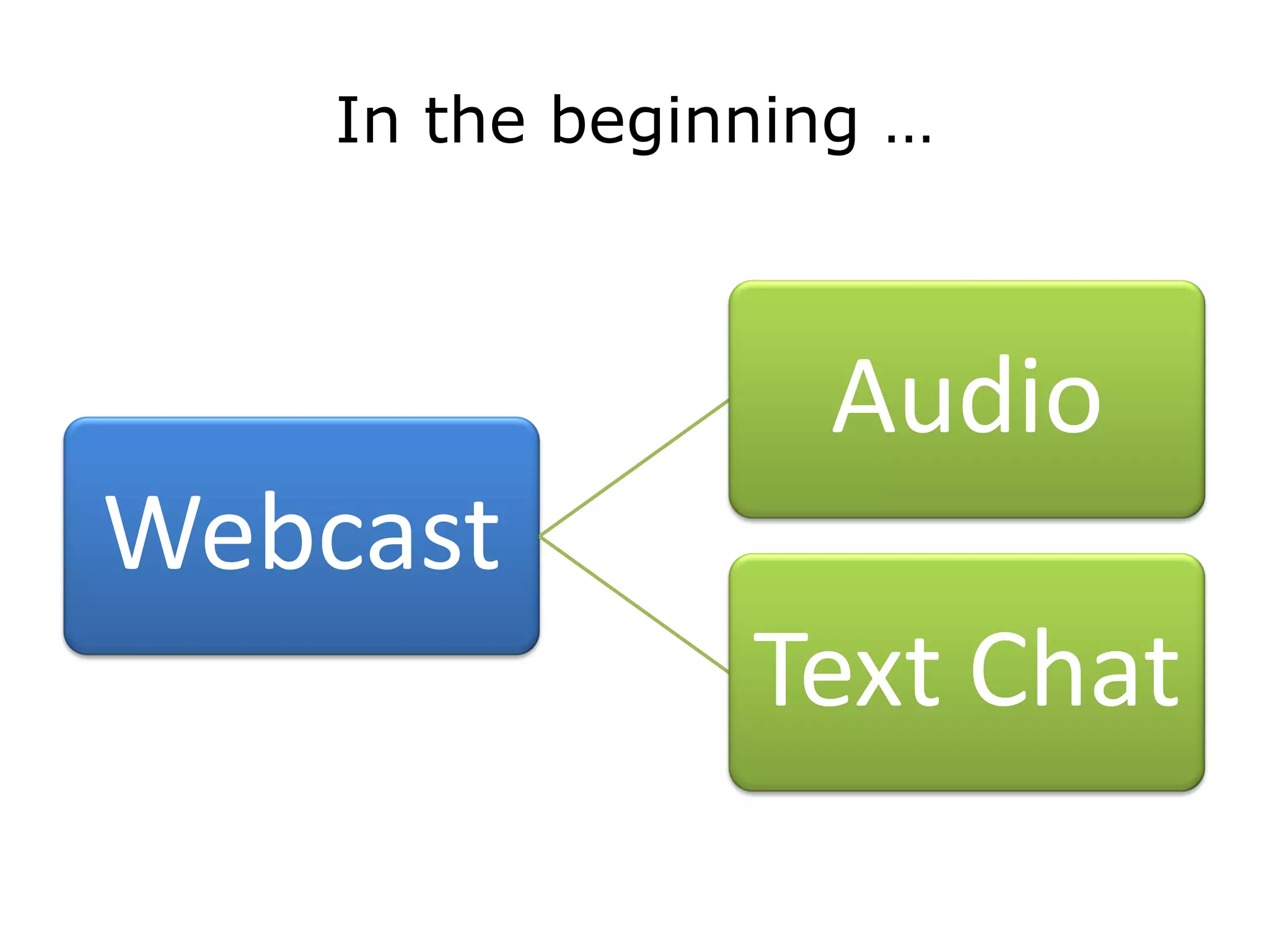 Ed Tech Talk  S L N  Presentation V5