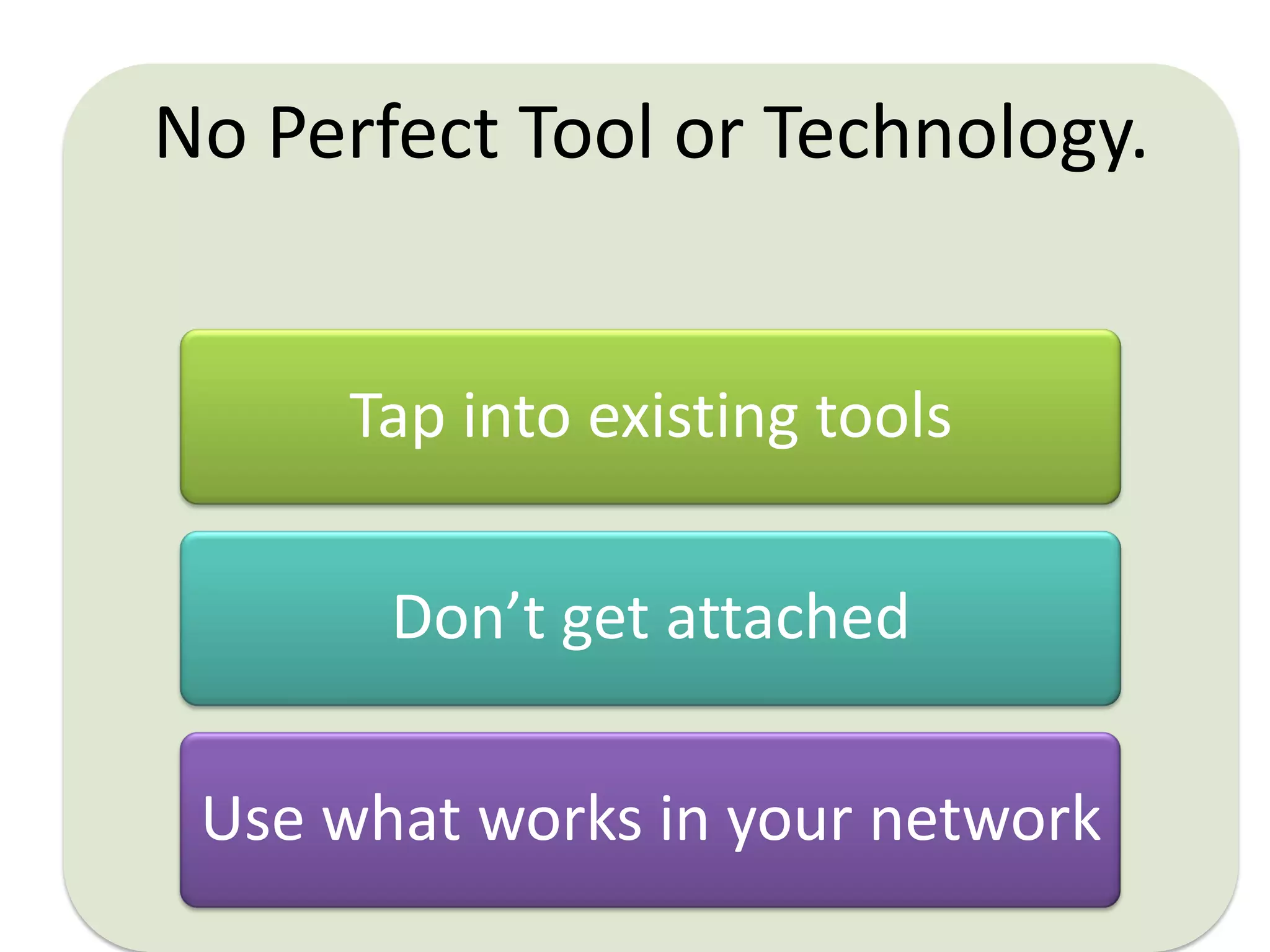 Ed Tech Talk  S L N  Presentation V5