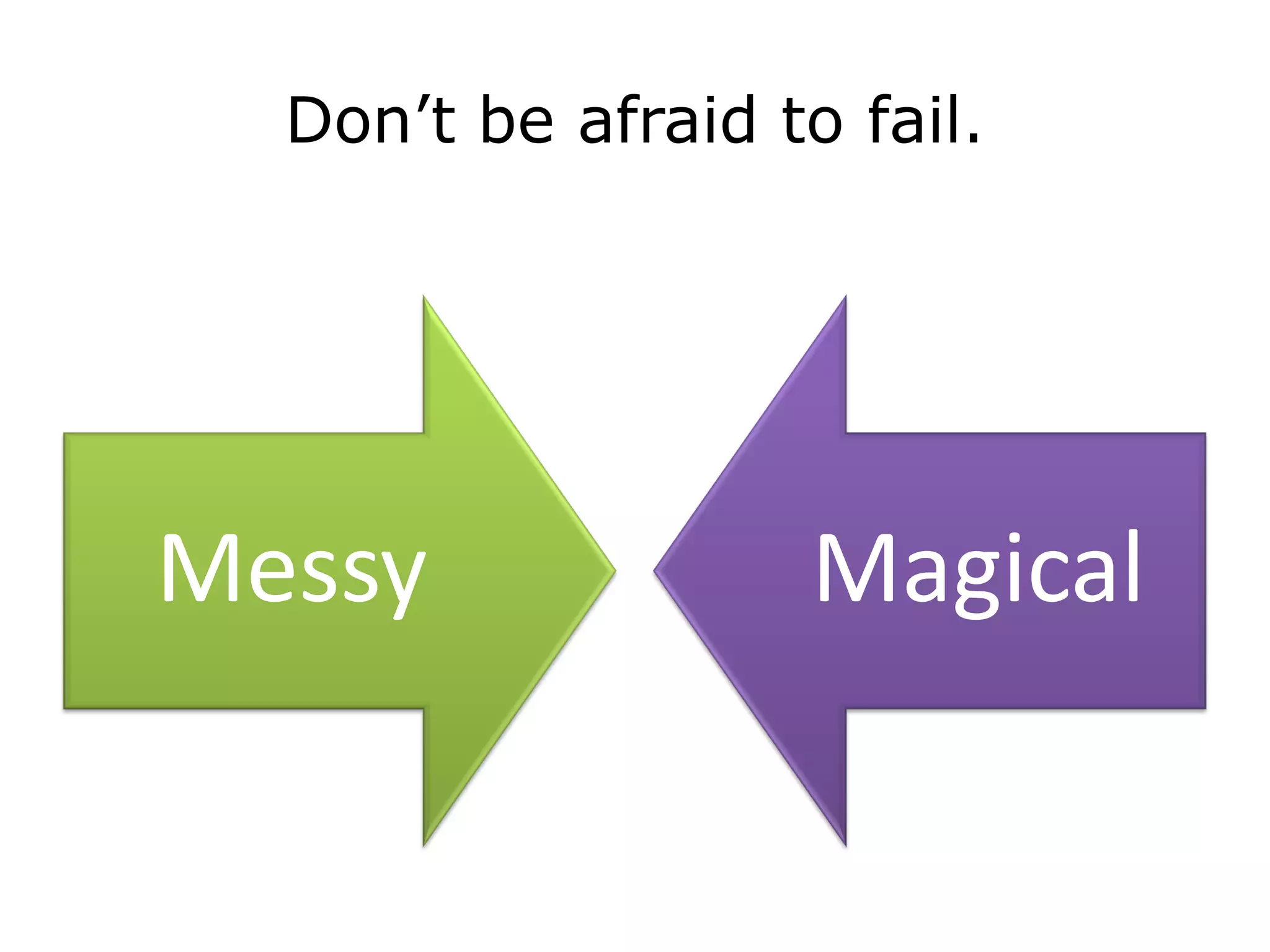 Ed Tech Talk  S L N  Presentation V5