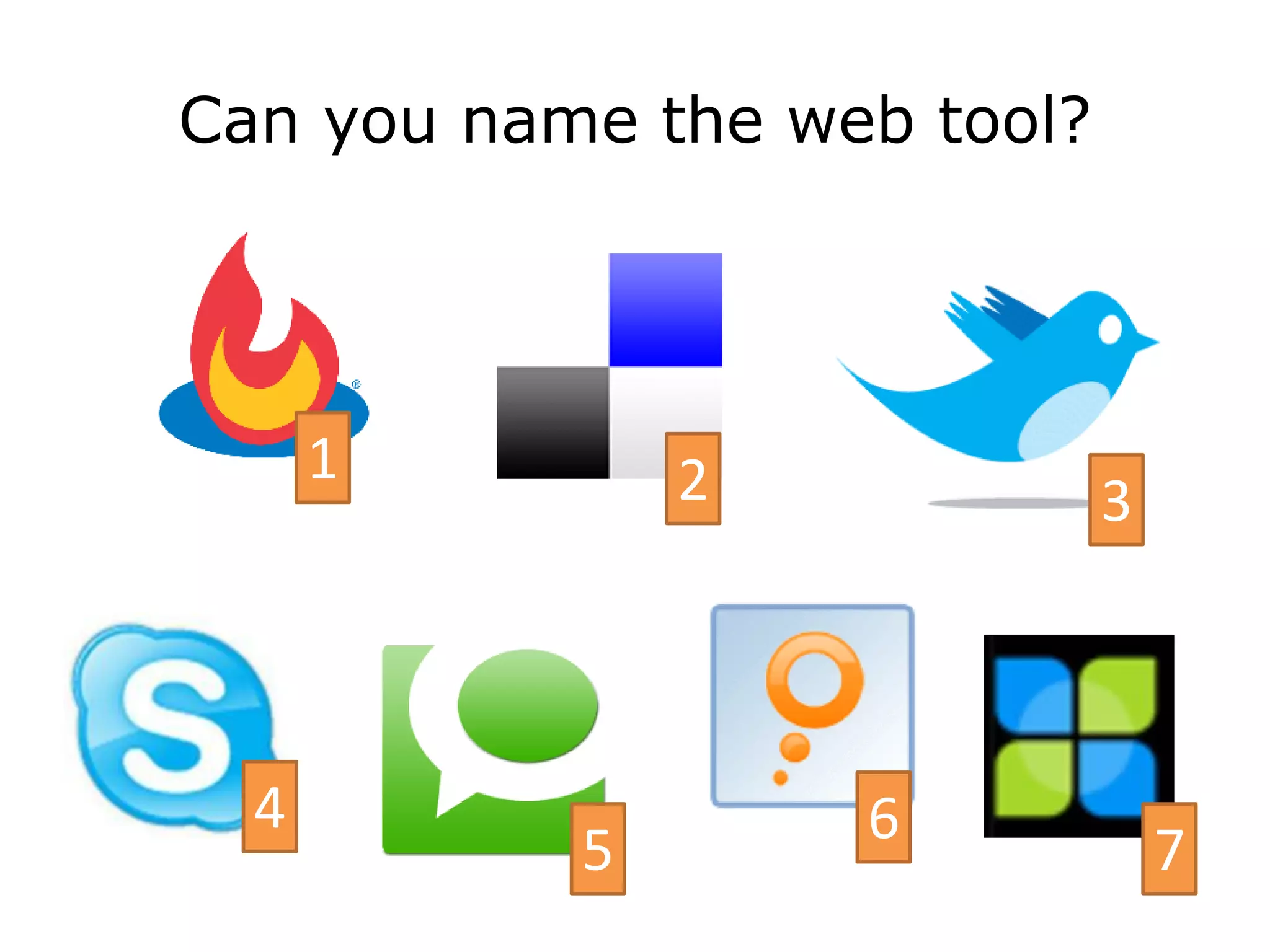 Ed Tech Talk  S L N  Presentation V5