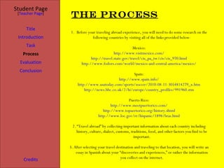 Student Page
 [Teacher Page]
                   The Process
     Title
                   1. Before your traveling abroad experience, you will need to do some research on the
 Introduction                   following countries by visiting all of the links provided below-
     Task                                                 Mexico:
   Process                                    http://www.visitmexico.com/
                                http://travel.state.gov/travel/cis_pa_tw/cis/cis_970.html
  Evaluation              http://www.fodors.com/world/mexico-and-central-america/mexico/
  Conclusion
                                                       Spain:
                                               http://www.spain.info/
                       http://www.usatoday.com/sports/soccer/2010-08-11-3054814279_x.htm
                           http://news.bbc.co.uk/2/hi/europe/country_profiles/991960.stm

                                                      Puerto Rico:
                                             http://www.meetpuertorico.com/
                                        http://www.topuertorico.org/history.shtml
                                     http://www.loc.gov/rr/hispanic/1898/bras.html

                    2. “Travel abroad” by collecting important information about each country including
                       history, culture, dialect, customs, traditions, food, and other factors you find to be
                                                             important.

                  3. After selecting your travel destination and traveling to that location, you will write an
                      essay in Spanish about your “discoveries and experiences,” or rather the information
                                                   you collect on the internet.
    Credits
 