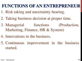 1. Risk taking and uncertainty bearing.
2. Taking business decision at proper time.
3. Managerial functions (Production,
Marketing, Finance, HR & System)
4. Innovations in the business.
5. Continuous improvement in the business
started.
FUNCTIONS OFAN ENTREPRENEUR
Unit 1 – Introduction 12
 