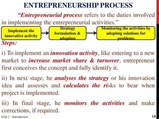 “Entrepreneurial process refers to the duties involved
in implementing the entrepreneurial activities.”
Steps:
i) To implement an innovation activity, like entering to a new
market to increase market share & turnover, entrepreneur
first conceives the concept and fully identify it.
ii) In next stage, he analyses the strategy or his innovation
idea and assesses and calculates the risks to bear when
project is implemented.
iii) In final stage, he monitors the activities and make
corrections, if required.
ENTREPRENEURSHIP PROCESS
Unit 1 – Introduction
Implement the
innovative activity
Strategy
formulation &
adoption
Monitoring the activities by
adopting solutions for
problems
18
 