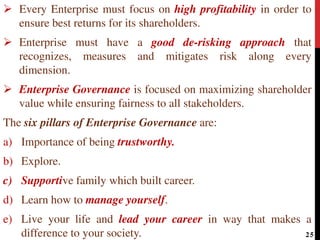  Every Enterprise must focus on high profitability in order to
ensure best returns for its shareholders.
 Enterprise must have a good de-risking approach that
recognizes, measures and mitigates risk along every
dimension.
 Enterprise Governance is focused on maximizing shareholder
value while ensuring fairness to all stakeholders.
The six pillars of Enterprise Governance are:
a) Importance of being trustworthy.
b) Explore.
c) Supportive family which built career.
d) Learn how to manage yourself.
e) Live your life and lead your career in way that makes a
difference to your society. 25
 