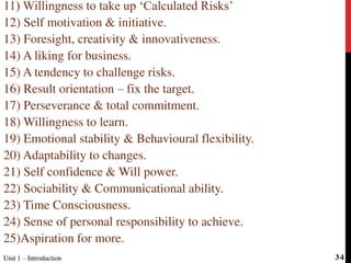 11) Willingness to take up ‘Calculated Risks’
12) Self motivation & initiative.
13) Foresight, creativity & innovativeness.
14) A liking for business.
15) A tendency to challenge risks.
16) Result orientation – fix the target.
17) Perseverance & total commitment.
18) Willingness to learn.
19) Emotional stability & Behavioural flexibility.
20) Adaptability to changes.
21) Self confidence & Will power.
22) Sociability & Communicational ability.
23) Time Consciousness.
24) Sense of personal responsibility to achieve.
25)Aspiration for more.
Unit 1 – IntroductionUnit 1 – Introduction 34
 