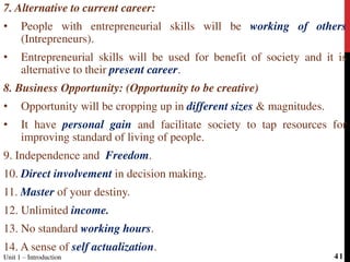 7. Alternative to current career:
• People with entrepreneurial skills will be working of others
(Intrepreneurs).
• Entrepreneurial skills will be used for benefit of society and it is
alternative to their present career.
8. Business Opportunity: (Opportunity to be creative)
• Opportunity will be cropping up in different sizes & magnitudes.
• It have personal gain and facilitate society to tap resources for
improving standard of living of people.
9. Independence and Freedom.
10. Direct involvement in decision making.
11. Master of your destiny.
12. Unlimited income.
13. No standard working hours.
14. A sense of self actualization.
Unit 1 – Introduction 41
 