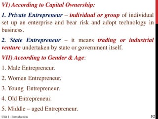 VI) According to Capital Ownership:
1. Private Entrepreneur – individual or group of individual
set up an enterprise and bear risk and adopt technology in
business.
2. State Entrepreneur – it means trading or industrial
venture undertaken by state or government itself.
VII) According to Gender & Age:
1. Male Entrepreneur.
2. Women Entrepreneur.
3. Young Entrepreneur.
4. Old Entrepreneur.
5. Middle – aged Entrepreneur.
Unit 1 – Introduction 52
 