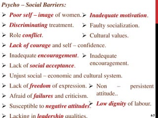 Psycho – Social Barriers:
 Poor self – image of women.
 Discriminating treatment.
 Role conflict.
 Lack of courage and self – confidence.
 Inadequate encouragement.
 Lack of social acceptance.
 Unjust social – economic and cultural system.
 Lack of freedom of expression.
 Afraid of failures and criticism.
 Susceptible to negative attitudes.
 Inadequate motivation.
 Faulty socialization.
 Cultural values.
 Inadequate
encouragement.
 Non – persistent
attitude..
 Low dignity of labour.
65
 