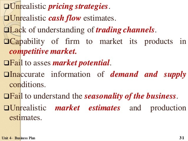 How to write a business plan, step-by-step picture