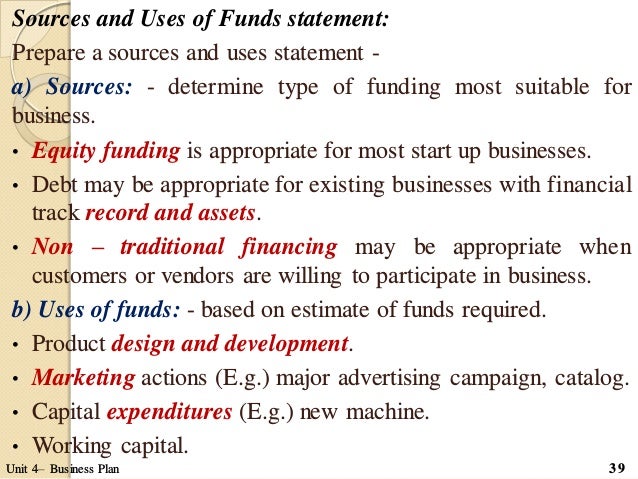 Business plan for entrepreneurs pdf image