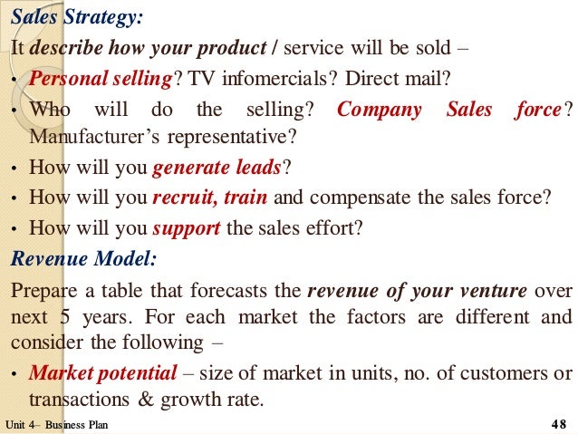 Development of business plan entrepreneurship image