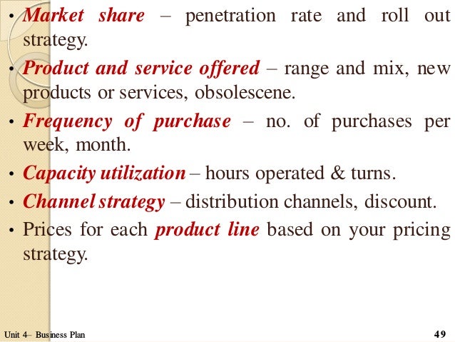 What is business plan pdf picture