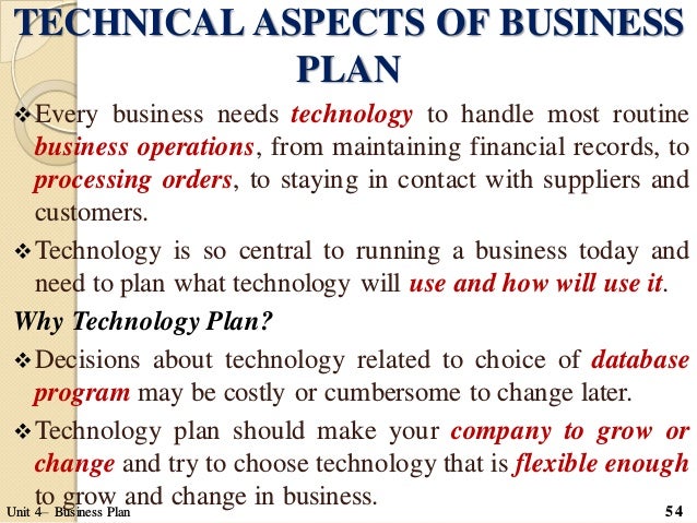 12 components of a business plan image