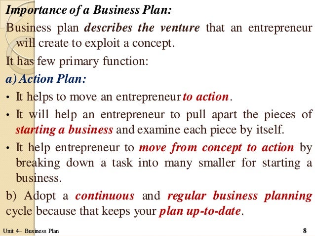 Business plan in entrepreneurship development picture