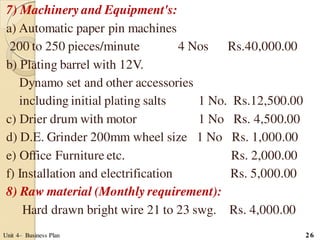 7) Machinery and Equipment's:
a) Automatic paper pin machines
200 to 250 pieces/minute 4 Nos Rs.40,000.00
b) Plating barre...