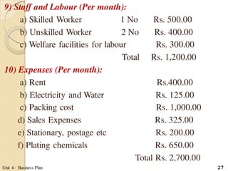 9) Staff and Labour (Per month):
a) Skilled Worker 1 No Rs. 500.00
b) Unskilled Worker 2 No Rs. 400.00
c) Welfare faciliti...