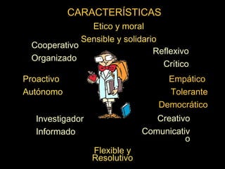 CARACTERÍSTICASCARACTERÍSTICAS
Cooperativo
Organizado
Empático
Tolerante
Democrático
Proactivo
Autónomo
Reflexivo
Crítico
Investigador
Informado
Creativo
Comunicativ
o
Flexible y
Resolutivo
Etico y moral
Sensible y solidario
6/15
 