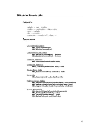 TDA Árbol Binario (AB)

    Definición

        <arbol>::= nulo | <nodo>
        <nodo>::=<contenido>+<izq>+<der>
        <izq>::=<arbol>
        <der>::=<arbol>
        <contenido>::<<dato>>|{<<dato>>}

    Operaciones


        Creación/Destrucción
              ABin_Crear(nombreArbol)
              ABin_Eliminar(nombreArbol)

        Comprobación de Estado
              ABin_EstaVacio(nombreArbol) : Booleano
              ABin_EstaLleno(nombreArbol) : Booleano

        Inserción de Nodos
              ABin_InsertarNodo(nombreArbol, nodo)

        Extracción de Nodos
              ABinl_SacarNodo(nombreArbol, nodo): nodo

        Búsqueda de Nodo
              ABin_Buscar(nombreArbol, contenido ): nodo

        Recorrido
              ABin_Recorrer(nombreArbol, tipoRecorrido)

        Modificación de Nodos
              ABin_AsignarContenidoNodo(referenciaNodo, valorContenido)
              ABin_AsignarEnlaceIzqNodo(referenciaNodo, valo rEnlace)
              ABin_AsignarEnlaceDerNodo(referenciaNodo, valorEnlace)

        Acceso a los nodos
              ABin_ContenidoNodo(referenciaNodo) : contenido
              ABin_IzqNodo(referenciaNodo) : enlace
              Abin_DerNodo(referenciaNodo) : enlace
              Abin_EsHojaNodo(referenciaNodo) : bool




                                                                          10
 