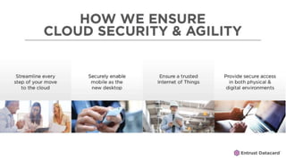 Trusted Identities | Secure Transactions™ l Entrust Datacard