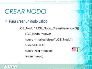 CREAR NODO
   Para crear un nodo valido
          LCE_Nodo * LCE_Nodo_Crear(Generico G){
              LCE_Nodo *nuevo;
              nuevo = malloc(sizeof(LCE_Nodo));
              nuevo->G = G;
                                                  I   D
              nuevo->sig = nuevo;                     S


              return nuevo;
          }
 