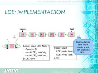 LDE: IMPLEMENTACION

            header                                              last

             10        5        8          25           2       31



                                                                     Cuando la lista
                                                                       esta vacia,
D   I   D      typedef struct LDE_Nodo {
A       S                                       typedef struct {     header y last,
                  Generico G;                                         son iguales a
                  struct LDE_nodo *sig;            LDE_Nodo *header;     NULL
                  struct LDE_nodo *ant;            LDE_Nodo *last;
               } LDE_nodo         ;             }LDE;
 