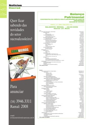 Notícias
Cocred

Balanço
Patrimonial
COOPERATIVA DE CRÉDITO DOS PLANTADORES DE CANA DE
SERTÃOZINHO
SICOOB/SP COCRED
CNPJ:- 71.328.769/0001-81

BALANCETE MENSAL - JULHO/2006
Valores em Reais

 