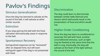Extinction Conditioning Dogs ED 05_Unit 3.1_module 7_ALESTE & HERSALINA.pptx