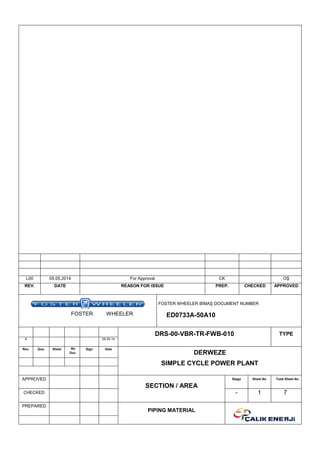 L00 05.05.2014 For Approval CK O
REV. DATE REASON FOR ISSUE PREP. CHECKED APPROVED
FOSTER WHEELER B MA DOCUMENT NUMBER
ED0733A-50A10
DRS-00-VBR-TR-FWB-010 TYPE
A 05.05.14
Rev. Qua. Sheet No
Doc.
Sign Date
DERWEZE
SIMPLE CYCLE POWER PLANT
APPROVED
SECTION / AREA
Stage Sheet No Total Sheet No
CHECKED - 1 7
PREPARED
PIPING MATERIAL
FOSTER WHEELER
B MA
 