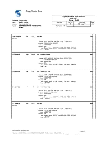 Ed0733 a 50a10 - drs-00-vbr-tr-fwb-010-a