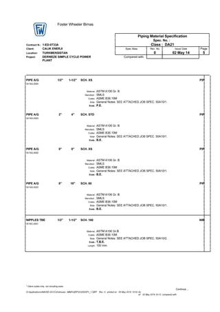 Ed0733 a 50a10 - drs-00-vbr-tr-fwb-010-a