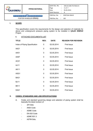 PIPING MATERIAL
DRS-00-VBR-TR-FWB-010
FOSTER WHEELER B MA
I. SCOPE
This specification covers the requirements for the design and selection of materials for
above and underground pressure piping system to be installed in ÇALIK ENERJ
Project.
A. ATTACHED DOCUMENTS LIST
TITLE REV. DATE REASON FOR REVISION
Index of Piping Specification 0 02.05.2014 First Issue
AA21 0 02.05.2014 First Issue
AA51 0 02.05.2014 First Issue
AA5F 0 02.05.2014 First Issue
AC21 0 02.05.2014 First Issue
AJ11 0 02.05.2014 First Issue
AK11 0 02.05.2014 First Issue
ASG1 0 02.05.2014 First Issue
BA21 0 02.05.2014 First Issue
BJ11 0 02.05.2014 First Issue
BK11 0 02.05.2014 First Issue
DA21 0 02.05.2014 First Issue
II. CODES, STANDARDS AND JOB SPECIFICATIONS
A. Codes and standard governing design and selection of piping system shall be
basically the latest revision of:
- API Stds
- ANSI Code
- ASME Code
- EN ISO Code
- ASME B31.3
- ASTM Stds.
 