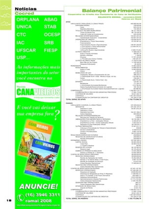 Notícias
Cocred

Balanço Patrimonial
Cooperativa de Crédito dos Plantadores de Cana de Sertãozinho
BALANCETE MENSAL - novembro/2006
Valores em Reais

18

 