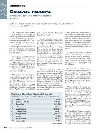 Destaque

CANAVIAL

PAULISTA

cresceu 8% na última safra
Marino Guerra

Dados do Canasat mostram que a área ocupada pela cana foi de 3,6 milhões de
hectares na safra 2006/2007.

A

vocação do estado de São
Paulo para a produção de
cana é algo que a cada safra se torna mais evidente. Em pesquisa realizada pela redação da Revista Canavieiros, com base nos dados divulgados pelo Canasat, notamos que
o canavial paulista cresceu mais de
600 mil hectares em quatro safras,
passando de 3 milhões de hectares
para 3,6 milhões.
Na pesquisa, identificamos que
a região de Orlândia é a que possui a
maior extensão de cana-de-açúcar,
com 330 mil hectares plantados na
última safra, seguida da região de Ribeirão Preto com 325 mil, Barretos
com 314 mil, Jaú com 252 mil e
Araraquara com 239 mil.
Abrangendo doze municípios,
onde estão instaladas seis unidades industriais (MB, Vale do Rosário, Alta Mogiana, Nuporanga,
Buriti e Junqueira), 31% do canavial da região de Orlândia, ou seja, 105
mil hectares ficam no município de
Morro Agudo, sendo considerado

como o maior produtor de cana do
Brasil pela Conab.
Mesmo contendo o maior canavial, a região de Orlândia fica atrás
em número de unidades industriais
instaladas se comparado com a região de Ribeirão Preto, 17 no total.
Isso se explica em decorrência da
grande maioria das unidades industriais localizadas na região de Ribeirão Preto ficarem em áreas de divisas com outras regiões, ou seja, boa
parte da matéria-prima processada
por essas empresas tem como origem plantações localizadas em regiões vizinhas.
Dentre as cinco maiores regiões
com maior canavial, a que mais
cresceu nas últimas quatro safras
é a de Barretos, que hoje abriga
onze unidades industriais (Continental, Colorado, Guaíra, Mandú,
Vertente, Guarani, Cruz Alta, São
J o s é , Vi r á l c o o l , A n d r a d e e
Pitangueiras), registrando um aumento de 34 mil hectares no total
de seu canavial.

Maiores Regiões Canavieiras do
Estado de São Paulo (em mil hectares)

1º
2º
3º
4º
5º
6º
7º
8º
9º
10º

Orlândia
Ribeirão Preto
Barretos
Jaú
Araraquara
Jaboticabal
Catanduva
Assis
Piracicaba
Araçatuba

330,78
325,26
314,88
252,77
239,64
206,61
204,14
187,76
164,87
146,35
Fonte: CANASAT

24

Revista Canavieiros - Janeiro de 2007

Boa parte desse crescimento é
decorrente da transformação de
citricultores e pecuaristas em produtores de cana-de-açúcar, isso devido à melhor perspectiva em relação
à laranja e de novas técnicas de criação de gado nas quais o objetivo é a
diminuição da área ocupada pelos rebanhos.
No quesito expansão, na última
safra, nenhuma região cresceu
igual à de São José do Rio Preto,
que entre a safra 2005/2006 e 2006/
2007 aumentou seu canavial em
41%, passando de 77 mil para 110
mil hectares.
Esse aumento se deu basicamente devido a produção de três municípios: Guapiaçú, Icem e Monte
Aprazível, no qual a produção de
matéria-prima vai para as moendas
das seguinte unidades industriais:
Dalsa, Moreno, Vale do Rio Turvo,
Santa Izabel e Sanagro.
Outros Estados: O Canasat ainda avaliou a safra de outros cincos
estados do centro-sul do Brasil, nos
quais a área plantada foi de: 438 mil
hectares no Paraná (safra 2006/2007),
297 mil hectares em Minas Gerais
(safra 2005/2006), 215 mil hectares em
Goiás (safra 2005/2006), 214 mil hectares no Mato Grosso e 182 mil hectares no Mato Grosso do Sul (safra
2006/2007).
No estado do Paraná, o município com o maior canavial na última
safra foi o de Rondon, com 17 mil
hectares plantados. Em seguida, aparecem Jacarezinho (16 mil), Paranacity
(15 mil), Tapejara (14 mil) e Colorado
(13 mil). Com exceção ao município

 