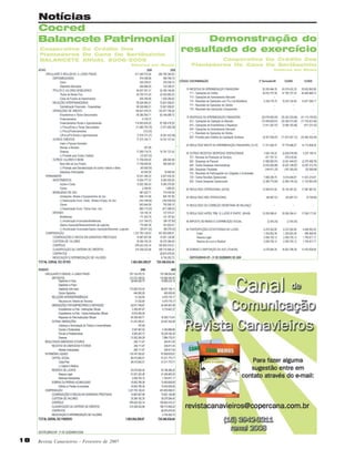 Notícias
Cocred
Balancete Patrimonial
Cooperativa De Crédito Dos
Plantadores De Cana De Sertãozinho
BALANCETE ANUAL 2006/2005
Valores em Reais

Demonstração do
resultado do exercício
Cooperativa De Crédito Dos
Plantadores De Cana De Sertãozinho
Valores em Reais

18

Revista Canavieiros - Fevereiro de 2007

 