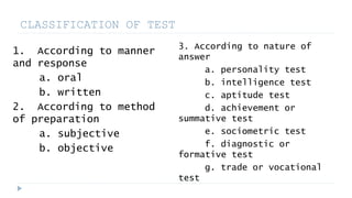 Assessment of Learning | PPTX