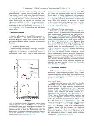 Twenty-two meteorite samples including 7 types of
achondrites and 2 pallasites were analyzed in this study.
These samples cover the whole range of chemical composi-
tions and oxidation states of parent bodies of achondrites
(Fig. 1), with diﬀerent O isotopic compositions. Samples’
names, classiﬁcations, the fall and ﬁnd conditions, and
MgO contents are listed in Table. 1. The chemical compo-
sitions, mineralogy, and petrogenesis of these achondrites
are reviewed in previous studies (e.g., Mittlefehldt et al.,
1998; Mittlefehldt, 2014). Nevertheless, a brief description
is given below.
2.1. Primitive achondrites
Primitive achondrites are divided into acapulcoite–lo-
dranite, winonaite–IAB-iron silicate inclusion, and Zag
(b) groups. Meteorite samples from acapulcoite–lodranite
and winonaite–IAB-iron silicate groups are investigated in
this study.
2.1.1. Acapulcoite–lodranite group
Acapulcoites and lodranites are meteorites with chon-
dritic composition but achondritic texture. Oxygen isotopic
compositions of acapulcoites and lodranites indicate a
heterogeneous single parent body for these meteorites
(Clayton and Mayeda, 1996; Greenwood et al., 2012). They
are formed from chondritic material that went through dif-
ferent degrees of partial melting and high-temperature
metamorphism (e.g., Mittlefehldt et al., 1996; McCoy
et al., 1997). Acapulco from this group was analyzed in this
study. The major minerals in Acapulco are olivine,
orthopyroxene, sulﬁde and plagioclase with low abun-
dances of chromite, phosphate and clinopyroxene (Palme
et al., 1981; Zipfel et al., 1995).
2.1.2. Winonaite–IAB-iron silicate group
Winonaites have chondritic compositions with meta-
morphic textures. The silicate minerals are composed of oli-
vine, orthopyroxene, clinopyroxene, and plagioclase (e.g.,
Benedix et al., 1998; Mittlefehldt, 2014). The silicate inclu-
sions in IAB iron meteorites are also in the same group with
similar composition but with a more diverse mineralogy
(e.g., Bild, 1977; Benedix et al., 2000). Meteorites from
the winonaite–IAB-iron silicate group have the same chon-
dritic parent body that has gone through limited partial
melting, mixing and metamorphism (Bild, 1977; Benedix
et al., 1998). Benedix et al. (2000) suggested the formation
of IAB-iron silicate group by mixing of the near-surface sil-
icate rocks with the metal from the parent body’s interior
during a catastrophic impact of a partially diﬀerentiated
chondritic parent body. Campo del Cielo and Landes from
IAB iron meteorites are studied here. Winona from winon-
aites, which is extremely weathered and mainly composed
of enstatite with some olivine and minor plagioclase and
diopside, was also analyzed (Mason and Jarosewich,
1967; Benedix et al., 1998).
2.2. Diﬀerentiated achondrites
Diﬀerentiated achondrites include angrites, aubrites,
brachinites, howardite–eucrite–diogenite group (HED),
mesosiderite silicates, ureilites, Itqiy, Ibitira, and Northwest
Africa 011 (Mittlefehldt, 2014). Meteorites from several
groups are analyzed here.
2.2.1. Angrite group
Angrites are crustal igneous rocks, which have been less
altered by post-crystallization modiﬁcation compared to
HEDs; therefore, they could potentially record asteroidal
igneous processes (Mittlefehldt et al., 2002). This group
contains fassaite (Al–Ti-diopside), Ca-rich olivine (kirsch-
steinite), and anorthite as major minerals (e.g.,
Mittlefehldt and Lindstrom, 1990; Mittlefehldt et al.,
2002). They are formed under oxidizing conditions and
are extremely depleted in moderately volatile elements such
as Mn, but enriched in incompatible trace element such as
REE (e.g., Brett et al., 1977; Mittlefehldt et al., 2002). These
meteorites are believed to be partial melts of a diﬀerentiated
asteroidal source formed within $2 Ma of CAI formation
(Keil, 2012). D0
orbigny, which is an unmetamorphosed
vesicular basaltic lava, and contains 39.4% anorthite,
27.7% fassaite (Al–Ti-diopside-hedenbergite), 19.4% Mg-
rich olivine, 11.9% Ca, Fe-rich olivine, 0.5% troilite, 0.5%
Ca silicophosphate, and 0.6% spinel, mostly ulvo¨spinel,
was analyzed (Mittlefehldt et al., 2002).
0.0
0.5
1.0
1.5
2.0
0 20 40 60 80 100
Na/Al
Fe/Mn
Angrite
Aubrite
HED
Acapulcoite-Iodranite
Winonaite-IAB-iron
Ureilite
Mesosiderite silicate
0
5
10
15
20
25
30
0 5 10 15 20 25 30 35 40 45 50
CaO(wt%)
MgO (wt%)
Cpx
Opx
Ol
Fig. 1. (a) Na/Al ratio, an index of moderately volatile element
depletion of parent bodies vs. FeO/MnO ratio, an index of
oxidation state of parent bodies in meteorites investigated in this
study. (b) Variation of CaO versus MgO contents of meteorites
studied here as well as olivine (Ol), orthopyroxene (Opx) and
clinopyroxene (Cpx) separated from some achondrites. Whole rock
data are from references in Table 1 and Supplementary Tables.
Mineral data are from Mittlefehldt et al. (1998).
F. Sedaghatpour, F.-Z. Teng / Geochimica et Cosmochimica Acta 174 (2016) 167–179 169
 