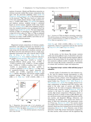 analyses of seawater, Allende and Murchison meteorites as
reference materials yielded Mg isotopic compositions that
agree with the previously published values (Table S1)
(Teng et al., 2010a; Ling et al., 2011). The internal precision
on the measured 26
Mg/24
Mg ratio, based on 4 repeat runs
of the same sample solution during a single analytical ses-
sion, is <±0.09‰ (2SD; Tables 1, S1, and S2). For replicate
and duplicate analyses, weighted average is calculated
based on inverse-variance weighted model using Isoplot
3.75–4.15 (Ludwig, 2012). 2SD of the weighted average is
twice the standard deviation errors propagated from the
assigned errors (Tables S1 and S2). The mass-independent
anomaly (d26
Mg*
) in achondrites was calculated by using
a slope of 0.514 on a plot of u25
Mg vs. u26
Mg, as explained
in Davis et al. (2005). d26
Mg*
calculated values for all the
meteorites are small ($0.000–0.068‰) and within our cur-
rent long term analytical precision.
4. RESULTS
Magnesium isotopic compositions of reference samples,
achondrites, and pallasite meteorites are reported in Sup-
plementary tables and Table 1. All samples analyzed in this
study along with the bulk Earth, chondrites, seawater, and
the Moon from the same laboratory fall on a single mass-
dependent fractionation line with a best-ﬁt slope of 0.509
(Fig. 2) (Teng et al., 2010a; Ling et al., 2011;
Sedaghatpour et al., 2013), which is consistent with previ-
ous studies (Young and Galy, 2004; Teng et al., 2010a).
d26
Mg values range from À0.267‰ to À0.222‰ in
winonaite–IAB-iron silicate group, from À0.369‰ to
À0.292‰ in aubrites, from À0.269‰ to À0.158‰ in HEDs,
from À0.299‰ to À0.209‰ in ureilites, from À0.307‰ to
À0.237‰ in mesosiderites, and from À0.303‰ to
À0.238‰ in pallasites (Table S2 and Fig. 3). d26
Mg values
of acapulcoite–lodranite and angrite meteorites are
À0.236‰ and À0.190‰, respectively (Table S2 and
Fig. 3). Allende, Murchison, and seawater samples yielded
weighted average d26
Mg values of À0.298 ± 0.032‰
(2SD, n = 5, Table S1), À0.347 ± 0.032‰ (2SD, n = 3,
Table S1), and À0.861 ± 0.036‰ (2SD, n = 4, Table S1),
respectively, which are in agreement with the data reported
by Ling et al. (2011) and Teng et al. (2015a).
5. DISCUSSION
In this section, we ﬁrst discuss Mg isotopic variation
within and among diﬀerent types of achondrites and evalu-
ate the behavior of Mg isotopes during magmatic diﬀeren-
tiation of the parent bodies for the groups from which we
have analyzed a suﬃcient number of samples. We then esti-
mate the average Mg isotopic composition of achondrites
to evaluate their chondritic origins and implications.
5.1. Magnesium isotopic variation within individual group of
achondrites
Isotopic studies of achondrites for some elements (e.g.,
O, Zn, and Fe) indicate isotopic heterogeneity in some
groups of these meteorites, which reﬂects rapid mixing of
the interior sources, primary source heterogeneity and/or
heterogeneities produced by magmatic diﬀerentiation of
parent bodies (e.g., Wiechert et al., 2004; Wang et al.,
2012; Paniello et al., 2012b). For example, heavier Fe iso-
topic compositions of Stannern-trend (ST) eucrites com-
pared to the other types of eucrites and HEDs are
suggested to be the result of magmatic diﬀerentiation of
the parent body, asteroid 4 Vesta (Wang et al., 2012). In
contrast to the heavy Fe isotopic compositions of ST
eucrites, Mg isotopic composition of Bouvante, which is a
basaltic ST eucrite, is similar to those of MG (Be´re´ba, Juvi-
nas, and Sioux county) and ungrouped (Pasamonte and Ibi-
tira) eucrites, and diogenites (Bilanga, Johnstown, and
Tatahouine). In addition, some eucrites have shown evi-
dence of ﬂuid–rock interactions and metasomatic events
on 4 Vesta (e.g., Barrat et al., 2011). Two eucrites among
our samples, Sioux County and Pasamonte, have secondary
minerals, which may have resulted from pre-terrestrial ﬂuid
interactions (Barrat et al., 2011). However, none of these
meteorites reveals Mg isotope fractionation compared to
the other eucrites, which contrasts with the signiﬁcant Mg
-0.5
-0.4
-0.3
-0.2
-0.1
0
-1 -0.8 -0.6 -0.4 -0.2 0
δ25Mg
δ26Mg
Seawater
Achondrites
Earth
Chondrites
Moon
Fig. 2. Magnesium three-isotope plot of all achondrites and
pallasites analyzed in this study (Table 1), the Earth and chondrites
(Teng et al., 2010a), the Moon (Sedaghatpour et al., 2013), and
seawater (Ling et al., 2011). The solid line represents a fraction line
with a slop of 0.509.
-0.6
-0.5
-0.4
-0.3
-0.2
-0.1
20 40 60 80 100
δ26Mg
Mg #
Angrite Aubrite
HED Ureilite
Mesosiderite silicate Acapulcoite-lodranite
Winonaite-IAB-iron Pallasite
Fig. 3. Variation of d26
Mg with Mg# in achondrites studied here.
The solid line and gray bar represent the average d26
Mg of À0.28‰
and two standard deviation of ±0.06‰ for chondrites (Teng et al.,
2010a). Data are reported in Table 1.
172 F. Sedaghatpour, F.-Z. Teng / Geochimica et Cosmochimica Acta 174 (2016) 167–179
 