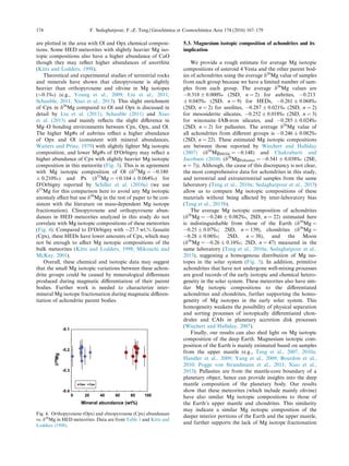 are plotted in the area with Ol and Opx chemical composi-
tions. Some HED meteorites with slightly heavier Mg iso-
topic compositions also have a higher abundance of CaO
though they may reﬂect higher abundances of anorthite
(Kitts and Lodders, 1998).
Theoretical and experimental studies of terrestrial rocks
and minerals have shown that clinopyroxene is slightly
heavier than orthopyroxene and olivine in Mg isotopes
($0.1‰) (e.g., Young et al., 2009; Liu et al., 2011;
Schauble, 2011; Xiao et al., 2013). This slight enrichment
of Cpx in d26
Mg compared to Ol and Opx is discussed in
detail by Liu et al. (2011), Schauble (2011) and Xiao
et al. (2013) and mainly reﬂects the slight diﬀerence in
Mg–O bonding environments between Cpx, Opx, and Ol.
The higher Mg#s of aubrites reﬂect a higher abundance
of Opx and Ol (consistent with mineral abundances,
Watters and Prinz, 1979) with slightly lighter Mg isotopic
composition, and lower Mg#s of D0
Orbigny may reﬂect a
higher abundance of Cpx with slightly heavier Mg isotopic
composition in this meteorite (Fig. 3). This is in agreement
with Mg isotopic composition of Ol (d25
Mg = À0.180
± 0.210‰) and Px (d25
Mg = +0.164 ± 0.064‰) for
D0
Orbigny reported by Schiller et al. (2010a) (we use
d25
Mg for this comparison here to avoid any Mg isotopic
anomaly eﬀect but use d26
Mg in the rest of paper to be con-
sistent with the literature on mass-dependent Mg isotope
fractionation). Clinopyroxene and orthopyroxene abun-
dances in HED meteorites analyzed in this study do not
correlate with Mg isotopic compositions of these meteorites
(Fig. 4). Compared to D’Orbigny with $27.7 wt.% fassaite
(Cpx), these HEDs have lower amounts of Cpx, which may
not be enough to aﬀect Mg isotopic compositions of the
bulk meteorites (Kitts and Lodders, 1998; Mikouchi and
McKay, 2001).
Overall, these chemical and isotopic data may suggest
that the small Mg isotopic variations between these achon-
drite groups could be caused by mineralogical diﬀerences
produced during magmatic diﬀerentiation of their parent
bodies. Further work is needed to characterize inter-
mineral Mg isotope fractionation during magmatic diﬀeren-
tiation of achondrite parent bodies.
5.3. Magnesium isotopic composition of achondrites and its
implication
We provide a rough estimate for average Mg isotopic
compositions of asteroid 4 Vesta and the other parent bod-
ies of achondrites using the average d26
Mg value of samples
from each group because we have a limited number of sam-
ples from each group. The average d26
Mg values are
À0.318 ± 0.000‰ (2SD, n = 2) for aubrites, À0.213
± 0.045‰ (2SD, n = 9) for HEDs, À0.261 ± 0.068‰
(2SD, n = 2) for ureilites, À0.287 ± 0.021‰ (2SD, n = 2)
for mesosiderite silicates, À0.252 ± 0.018‰ (2SD, n = 3)
for winonaite–IAB-iron silicates, and À0.285 ± 0.024‰
(2SD, n = 2) for pallasites. The average d26
Mg value of
all achondrites from diﬀerent groups is À0.246 ± 0.082‰
(2SD, n = 22). These estimated Mg isotopic compositions
are between those reported by Wiechert and Halliday
(2007) (d26
MgHEDs = À0.148) and Chakrabarti and
Jacobsen (2010) (d26
MgPallasites = À0.541 ± 0.038‰ (2SE,
n = 7)). Although, the cause of this discrepancy is not clear,
the most comprehensive data for achondrites in this study,
and terrestrial and extraterrestrial samples from the same
laboratory (Teng et al., 2010a; Sedaghatpour et al., 2013)
allow us to compare Mg isotopic compositions of these
materials without being aﬀected by inter-laboratory bias
(Teng et al., 2015b).
The average Mg isotopic composition of achondrites
(d26
Mg = À0.246 ± 0.082‰, 2SD, n = 22) estimated here
is indistinguishable from those of the Earth (d26
Mg =
À0.25 ± 0.07‰; 2SD, n = 139), chondrites (d26
Mg =
À0.28 ± 0.06‰; 2SD, n = 38), and the Moon
(d26
Mg = À0.26 ± 0.16‰; 2SD, n = 47) measured in the
same laboratory (Teng et al., 2010a; Sedaghatpour et al.,
2013), suggesting a homogenous distribution of Mg iso-
topes in the solar system (Fig. 5). In addition, primitive
achondrites that have not undergone well-mixing processes
are good records of the early isotopic and chemical hetero-
geneity in the solar system. These meteorites also have sim-
ilar Mg isotopic compositions to the diﬀerentiated
achondrites and chondrites, further supporting the homo-
geneity of Mg isotopes in the early solar system. This
homogeneity weakens the possibility of physical separation
and sorting processes of isotopically diﬀerentiated chon-
drules and CAIs in planetary accretion disk processes
(Wiechert and Halliday, 2007).
Finally, our results can also shed light on Mg isotopic
composition of the deep Earth. Magnesium isotopic com-
position of the Earth is mainly estimated based on samples
from the upper mantle (e.g., Teng et al., 2007, 2010a;
Handler et al., 2009; Yang et al., 2009; Bourdon et al.,
2010; Pogge von Strandmann et al., 2011; Xiao et al.,
2013). Pallasites are from the mantle-core boundary of a
planetary object, hence can provide insights into the deep
mantle composition of the planetary body. Our results
show that these meteorites (which include mainly olivine)
have also similar Mg isotopic compositions to those of
the Earth’s upper mantle and chondrites. This similarity
may indicate a similar Mg isotopic composition of the
deeper interior portions of the Earth and the upper mantle,
and further supports the lack of Mg isotope fractionation
-0.4
-0.3
-0.2
-0.1
0 20 40 60 80 100
δ26Mg
Mineral abundance (wt%)
Opx Cpx
Fig. 4. Orthopyroxene (Opx) and clinopyroxene (Cpx) abundances
vs. d26
Mg in HED meteorites. Data are from Table 1 and Kitts and
Lodders (1998).
174 F. Sedaghatpour, F.-Z. Teng / Geochimica et Cosmochimica Acta 174 (2016) 167–179
 