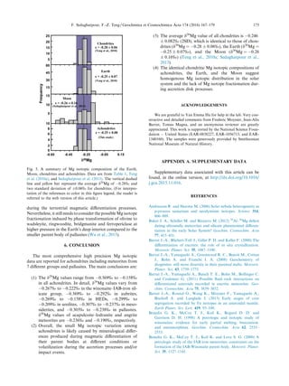 during the terrestrial magmatic diﬀerentiation processes.
Nevertheless, it still needs to consider the possible Mg isotope
fractionation induced by phase transformation of olivine to
wadsleyite, ringwoodite, bridgmanite and ferropericlase at
higher pressure in the Earth’s deep interior compared to the
smaller parent body of pallasites (Wu et al., 2015).
6. CONCLUSION
The most comprehensive high precision Mg isotopic
data are reported for achondrites including meteorites from
7 diﬀerent groups and pallasites. The main conclusions are:
(1) The d26
Mg values range from À0.369‰ to À0.158‰
in all achondrites. In detail, d26
Mg values vary from
À0.267‰ to À0.222‰ in the winonaite–IAB-iron sil-
icate group, À0.369‰ to À0.292‰ in aubrites,
À0.269‰ to À0.158‰ in HEDs, À0.299‰ to
À0.209‰ in ureilites, À0.307‰ to À0.237‰ in meso-
siderites, and À0.303‰ to À0.238‰ in pallasites.
d26
Mg values of acapulcoite–lodranite and angrite
meteorites are À0.236‰ and À0.190‰, respectively.
(2) Overall, the small Mg isotopic variation among
achondrites is likely caused by mineralogical diﬀer-
ences produced during magmatic diﬀerentiation of
their parent bodies at diﬀerent conditions or
volatilization during the accretion processes and/or
impact events.
(3) The average d26
Mg value of all chondrites is À0.246
± 0.082‰ (2SD), which is identical to those of chon-
drites (d26
Mg = À0.28 ± 0.06‰), the Earth (d26
Mg =
À0.25 ± 0.07‰), and the Moon (d26
Mg = À0.26
± 0.16‰) (Teng et al., 2010a; Sedaghatpour et al.,
2013).
(4) The identical chondritic Mg isotopic compositions of
achondrites, the Earth, and the Moon suggest
homogenous Mg isotopic distribution in the solar
system and the lack of Mg isotope fractionation dur-
ing accretion disk processes.
ACKNOWLEDGEMENTS
We are grateful to Yan Emma Hu for help in the lab. Very con-
structive and detailed comments from Frederic Moynier, Jean-Alix
Barrat, Tomas Magna, and an anonymous reviewer are greatly
appreciated. This work is supported by the National Science Foun-
dation À United States (EAR-0838227, EAR-1056713, and EAR-
1340160). The samples were generously provided by Smithsonian
National Museum of Natural History.
APPENDIX A. SUPPLEMENTARY DATA
Supplementary data associated with this article can be
found, in the online version, at http://dx.doi.org/10.1016/
j.gca.2015.11.016.
REFERENCES
Andreason R. and Sharma M. (2006) Solar nebula heterogeneity in
p-process samarium and neodymium isotopes. Science 314,
806–809.
Baker J. A., Schiller M. and Bizzarro M. (2012) 26
Al–26
Mg deﬁcit
dating ultramaﬁc meteorites and silicate planetesimal diﬀeren-
tiation in the early Solar System? Geochim. Cosmochim. Acta
77, 415–431.
Barrat J.-A., Blichert-Toft J., Gillet P. H. and Keller F. (2000) The
diﬀerentiation of eucrites: the role of in situ crystallization.
Meteorit. Planet. Sci. 35, 1087–1100.
Barrat J.-A., Yamaguchi A., Greenwood R. C., Benoit M., Cotten
J., Bohn A. and Franchi I. A. (2008) Geochemistry of
diogenites: still more diversity in their parental melts. Meteorit.
Planet. Sci. 43, 1759–1775.
Barrat J.-A., Yamaguchi A., Bunch T. E., Bohn M., Bollinger C.
and Ceuleneer G. (2011) Possible ﬂuid–rock interactions on
diﬀerentiated asteroids recorded in eucritic meteorites. Geo-
chim. Cosmochim. Acta 75, 3839–3852.
Barrat J.-A., Rouxel O., Wang K., Moynier F., Yamaguchi A.,
Bischoﬀ A. and Langlade J. (2015) Early stages of core
segregation recorded by Fe isotopes in an asteroidal mantle.
Earth Planet. Sci. Lett. 419, 93–100.
Benedix G. K., McCoy T. J., Keil K., Bogard D. D. and
Garrison D. H. (1998) A petrologic and isotopic study of
winonaites: evidence for early partial melting, brecciation,
and metamorphism. Geochim. Cosmochim. Acta 62, 2535–
2553.
Benedix G. K., McCoy T. J., Keil K. and Love S. G. (2000) A
petrologic study of the IAB iron meteorites: constraints on the
formation of the IAB-Winonaite parent body. Meteorit. Planet.
Sci. 35, 1127–1141.
5
10
15
20
25
2
4
6
Frequency
26Mg
15
30
45
-0.65 -0.45 -0.25 -0.05 0.15
Chondrites
x = -0.28 ± 0.06
(Teng et al., 2010)
60
Earth
x = -0.25 ± 0.07
(Teng et al., 2010)
Achondrites
x = -0.25 ± 0.08
(This study)
Moon
x = -0.26 ± 0.16
(Sedaghatpour et al., 2013)
5
0
10
15
8
10
Fig. 5. A summary of Mg isotopic composition of the Earth,
Moon, chondrites and achondrites. Data are from Table 1, Teng
et al. (2010a), and Sedaghatpour et al. (2013). The vertical dashed
line and yellow bar represent the average d26
Mg of À0.28‰ and
two standard deviation of ±0.06‰ for chondrites. (For interpre-
tation of the references to color in this ﬁgure legend, the reader is
referred to the web version of this article.)
F. Sedaghatpour, F.-Z. Teng / Geochimica et Cosmochimica Acta 174 (2016) 167–179 175
 