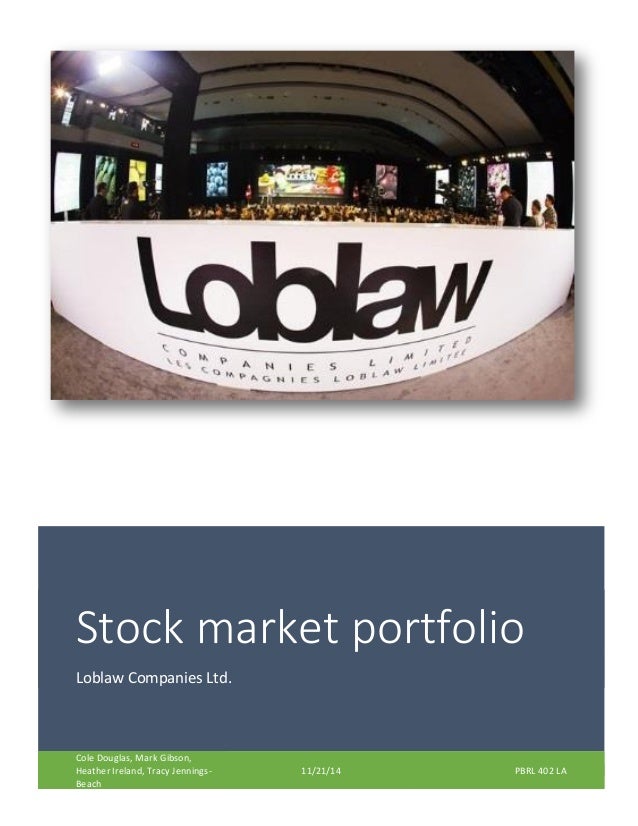 Loblaws Stock Chart